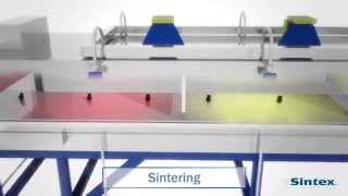 Sintering process Animation [upl. by Carrel]