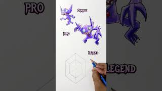 Drawing Sableye in Different Styles pokemonart [upl. by Nonnahs440]