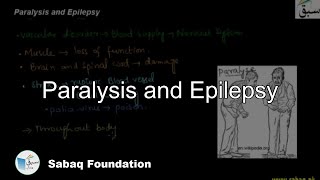 Paralysis and Epilepsy Biology Lecture  Sabaqpk [upl. by Arocahs756]