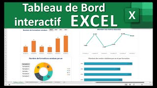 Créer un tableau de Bord sur Excel interactif que vous pouvez actualiser pour le mettre à jour [upl. by Laurin1]