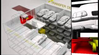 Simmatec Automated Car Parking System by Takashimaya Construction amp Development [upl. by Eetnahs]