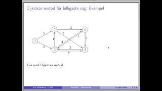 Optimera med Kaj Billigaste väg [upl. by Sisely]