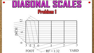 Diagonal Scales Problem 1 [upl. by Delly]