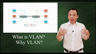 What is VLAN and Why VLAN [upl. by Alwitt338]