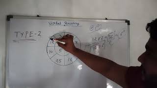 Verbal Reasoning Question Part 14 Type 2  RRB NTPC RPF  RPF SI SSC GD CHSL MTS CGL GROUP D [upl. by Shea]