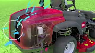 Toro GroundsMaster 360 Quad Steer with 72 inch Deck [upl. by Marabelle]