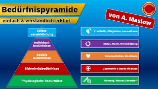 Bedürfnispyramide von Maslow  👨🏼‍🎓 EINFACH ERKLÄRT 👩🏼‍🎓 [upl. by Xavler833]