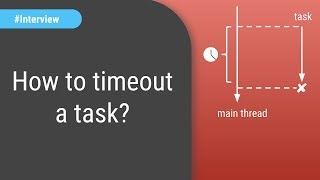 Java Concurrency Interview Question How to timeout a thread [upl. by Ralaigh689]