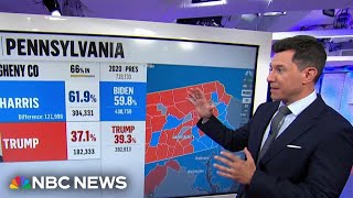 Close race in Pennsylvania mirrors 2020 election [upl. by Townie769]