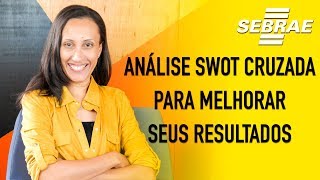 Como TOMAR DECISÕES IMPORTANTES na minha empresa  Análise SWOT  Aprenda com o Sebrae [upl. by Aligna340]