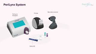 UK  Quantitative Fetal Fibronectin Test An Overview [upl. by Fanni761]