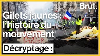 Toute lhistoire du mouvement des Gilets jaunes [upl. by Feinleib740]