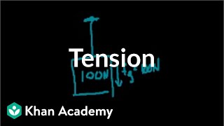 Introduction to tension  Forces and Newtons laws of motion  Physics  Khan Academy [upl. by Sara-Ann]