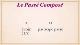 Урок французского языка Passé Composé с Avoir Образование [upl. by Fulks999]