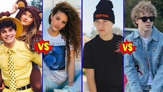 Elliana Walmsley vs Lev Cameron vs Gavin Magnus vs Sofie Dossi Lifestyle Comparison 2024 [upl. by Mcclenaghan]