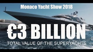 Monaco Yacht Show 2018 [upl. by Aihseya]