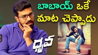 Ram Charan About Powerstar Pawankalyan  Dhruva Movie SpecialInterview [upl. by Kuo]