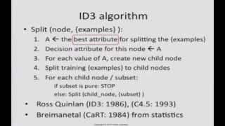 ID3 algorithm how it works [upl. by Barbarese]