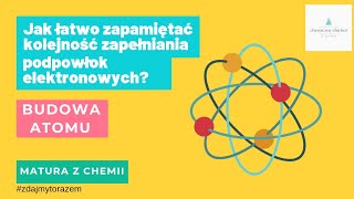 Jak łatwo zapamiętać KOLEJNOŚĆ ZAPEŁNIANIA PODPOWŁOK ELEKTRONOWYCH [upl. by Colwin14]