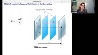 phys2b ch194 Equipotential Surfaces and Their Relation to the Electric Field [upl. by Ardnasyl573]