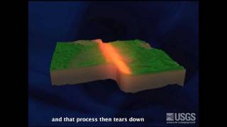 Earthquakes  Shock Waves Explained [upl. by Brause]