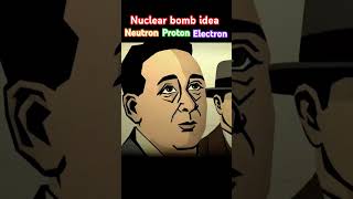 Nuclear bomb idea Nuclear bomb inventor Nuclear power Atom bomb Nuclear attack Nuclear war [upl. by Marylin]