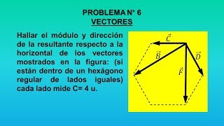 VECTORES Nº 6 [upl. by Ayenat]