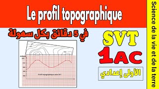 réaliser le profil topographique svt 1année collège إنجاز جانبية طبوغرافية الأولى إعدادي [upl. by Stilu160]