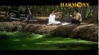 Achuvinte Amma  ShwasathinThaalam Song HQ High Quality [upl. by Dorison622]