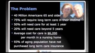 Does Medicare Pay For Texas Long Term Care [upl. by Loralyn541]