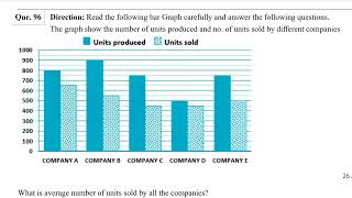 NICL AO Prelims Previous Year Question Paper  NICL AO Recruitment 2024 [upl. by Decato]