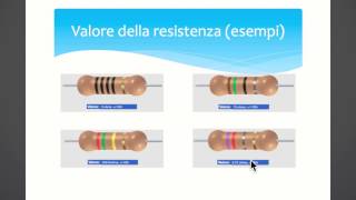 2BIS  Legge di Ohm resistenza equivalente serie e parallelo [upl. by Anitsenre847]