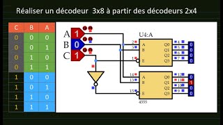 Réaliser un décodeur 3x8 à partir des décodeur 2x4 [upl. by Llemaj734]