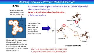 Hear from our RSC Mechanochemistry author Eddy Tysoe [upl. by Akitnahs578]