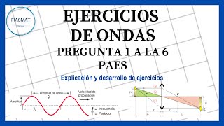 Desarrollo de ejercicios de Ondas  PAES Física común [upl. by Onitselec]