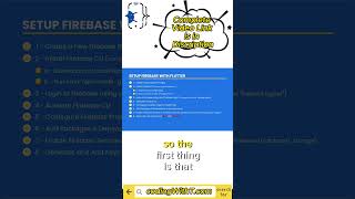 How to Setup Firebase in Flutter  Firebase CLI  Flutter 2024 [upl. by Aciretal801]