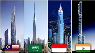 Top 10 List of Future Tallest Building in World 2020 [upl. by Norda534]