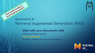 Chat with your Real World documents using Mistral and Llama3 Locally via AnythingLLM No Internet [upl. by Revlys]