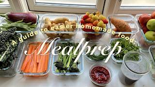 How to get the best week  grocery list breakfast recipes amp dinner ideas A Guide To Meal Prepping [upl. by Somerset512]