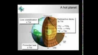 Un Terre en matière plastique ou comment se déforme le manteau terrestre  9 fev 2010 [upl. by Nawat]