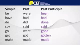 Past Participle Verbs [upl. by Manella]