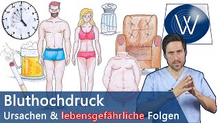 Typische Ursachen amp Folgen von Bluthochdruck Die meist unterschätzte Gefahr für Ihre Gesundheit [upl. by Ardnoed993]