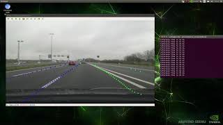 Real time Multiple Lane Detection on Jetson AGX Xavier  Test 1 [upl. by Taddeo2]