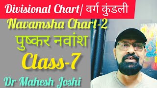 Divisional charts वर्ग कुंडली7 navamsha kundali2 Pushkar Navamsha by Dr Mahesh Joshi [upl. by Enitsed]