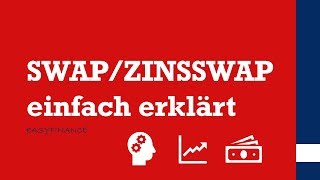 Swaps  Zinsswap  Was sind Swaps  einfach erklärt [upl. by Akcirahs]