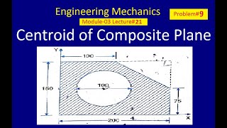 Centroid of Composite Plane  Numerical9  Engineering Mechanics  M03L21  Mechtube India [upl. by Alasteir]