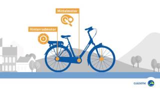 Gazelle Elektrofahrrad  Wie funktioniert ein ElektroFahrrad [upl. by Nnylaj]