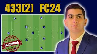 43325 Formations Creating Chances amp Custom Tactics  FC 24 [upl. by Ennoitna]