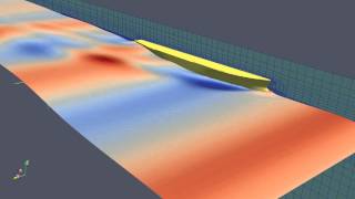 CFD of Ship in Waves with OpenFOAM [upl. by Hannaj]