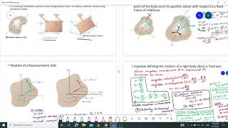 Kinematics of Rigid Body Theory01 [upl. by Subir]